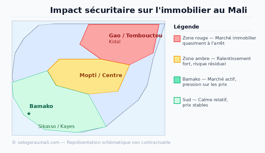 Carte du Mali montrant les zones à risque sécuritaire et leur impact sur le marché immobilier