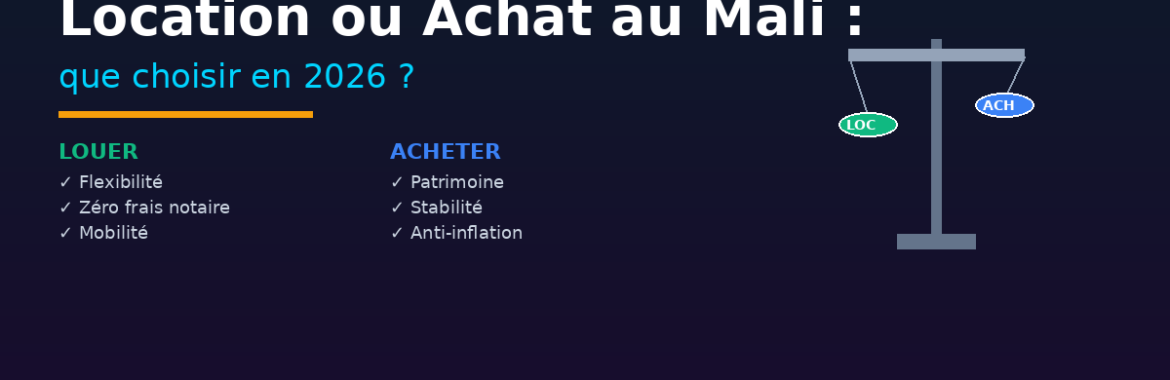 Location ou achat immobilier au Mali : que choisir en 2026 ?