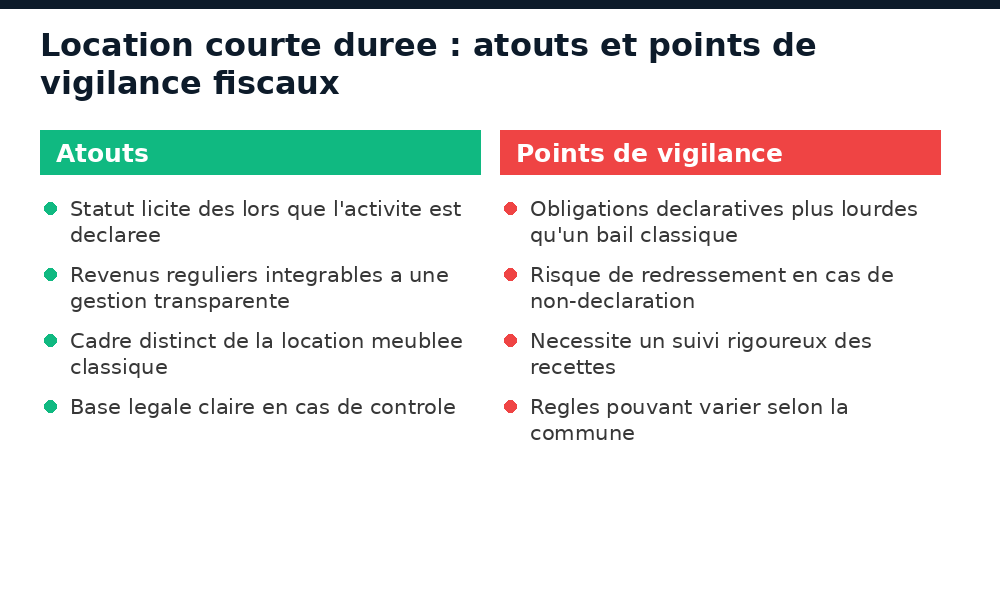 Atouts et points de vigilance fiscaux d'une location courte durée déclarée à Bamako