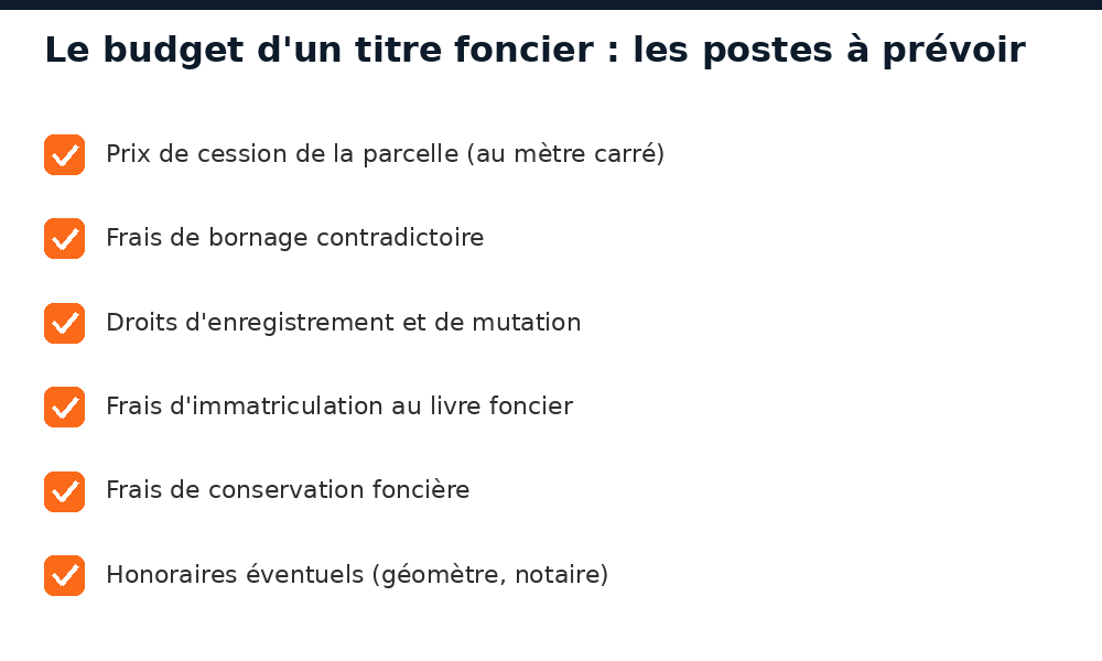 Les postes de dépense à prévoir dans le budget d'un titre foncier au Mali