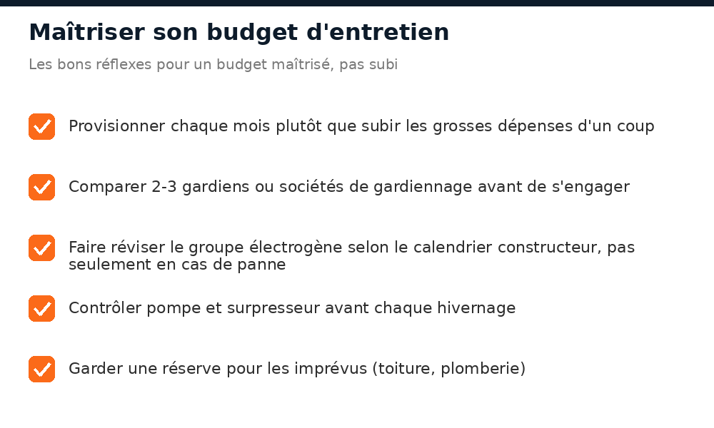 Checklist des bons réflexes pour maîtriser son budget d'entretien de maison à Bamako
