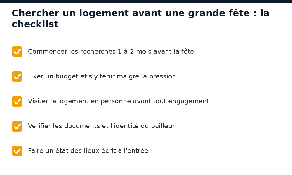 Checklist pour chercher un logement avant Tabaski ou Ramadan à Bamako
