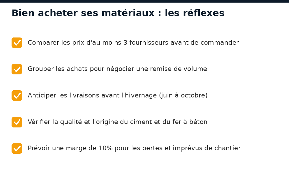 Checklist de conseils pour bien acheter ses matériaux de construction au Mali