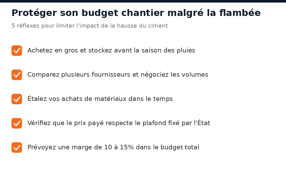 Checklist de 5 réflexes pour limiter l'impact de la hausse du prix du ciment sur un chantier à Bamako