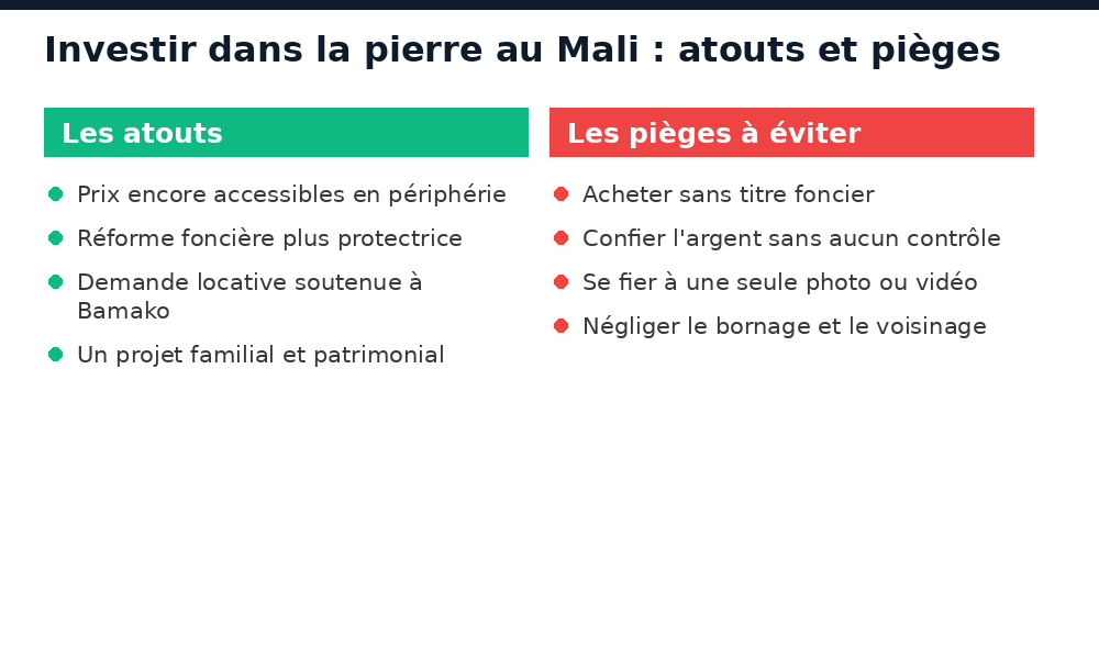 Atouts et pièges de l'investissement immobilier de la diaspora au Mali