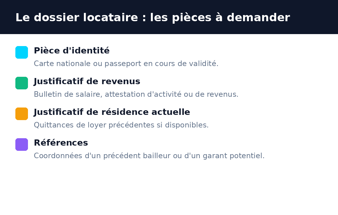 Le dossier locataire à Bamako : pièce d'identité, revenus, résidence, références