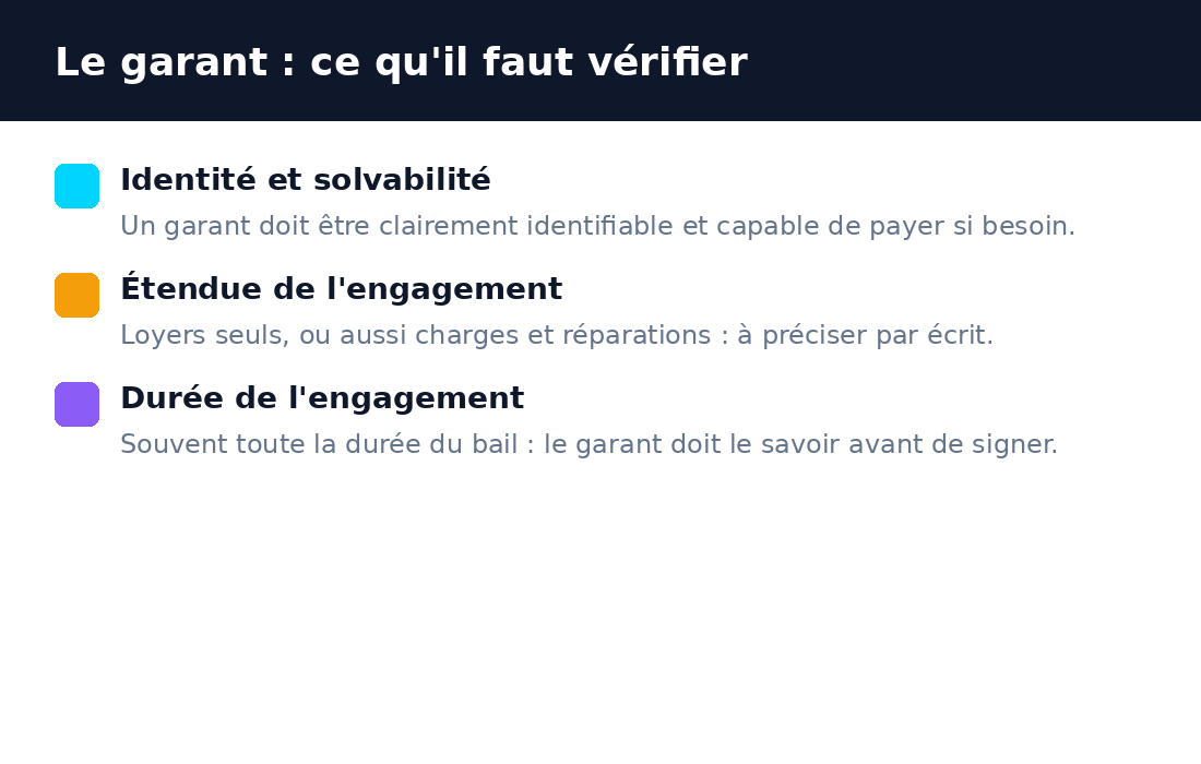 Ce qu'il faut vérifier chez un garant avant de signer un bail à Bamako