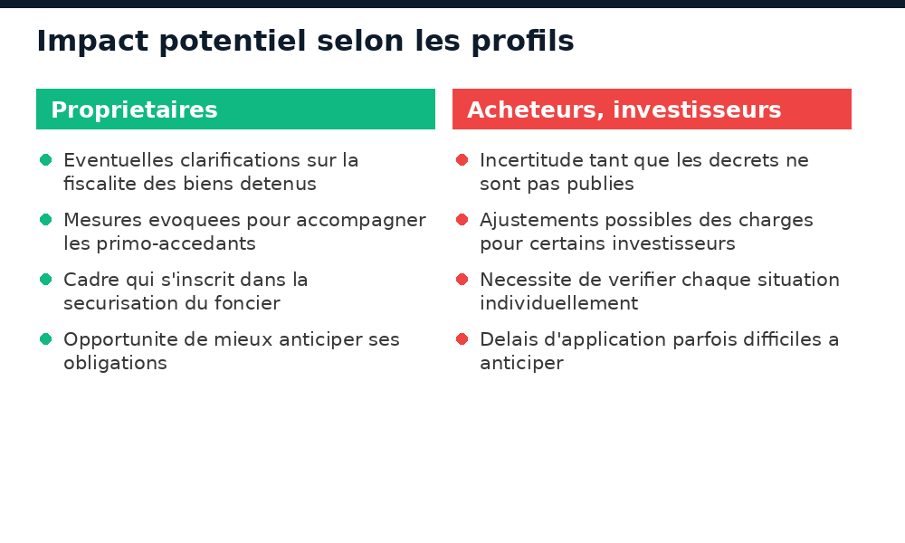 Impact potentiel de la loi de finances 2026 pour propriétaires et acheteurs au Mali
