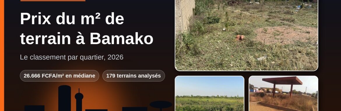 Prix du m² de terrain à Bamako en 2026 : le classement par quartier