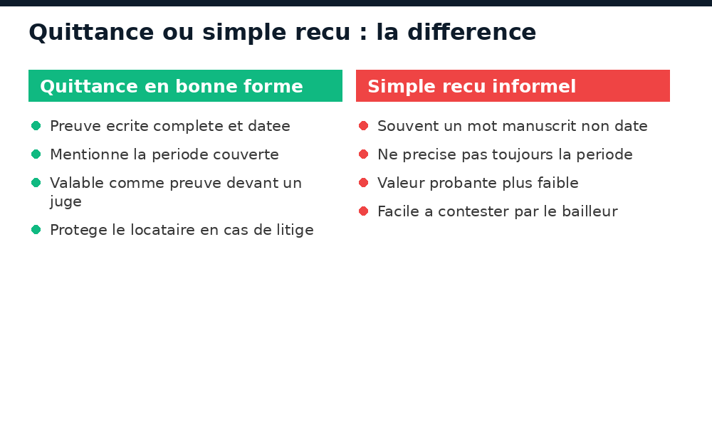 Comparaison entre une quittance de loyer en bonne forme et un simple recu informel