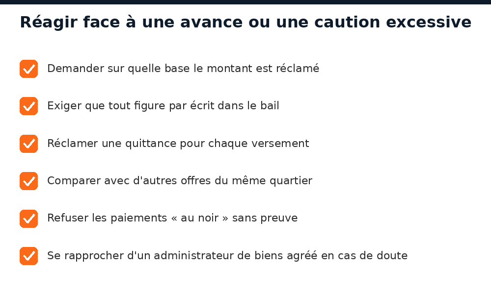 Comment réagir face à une demande d'avance ou de caution excessive à Bamako