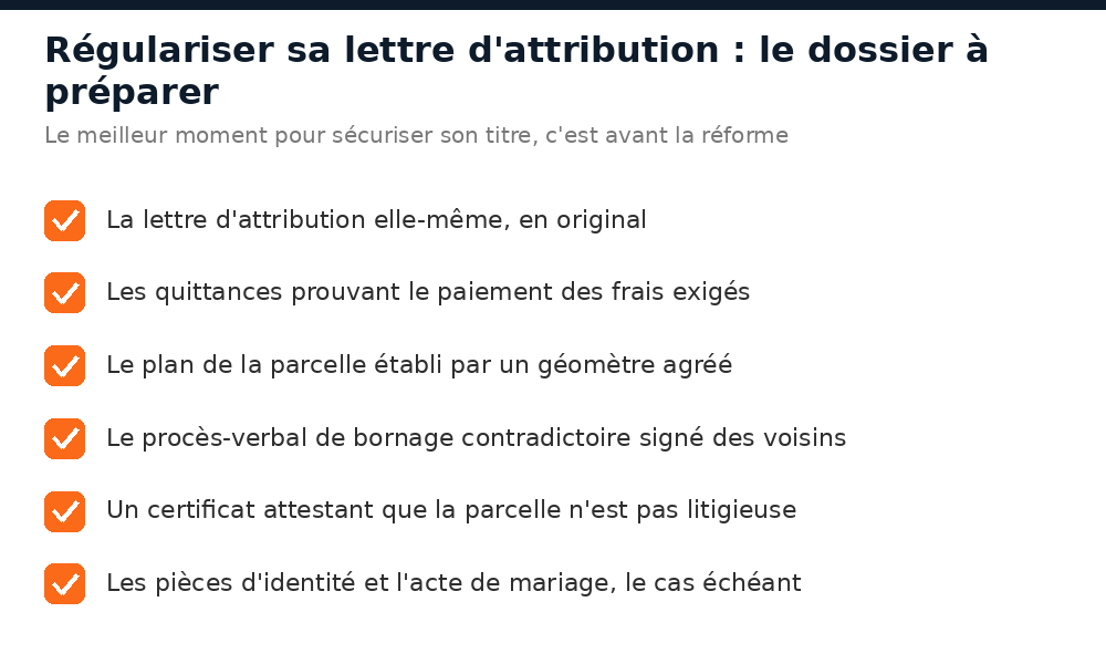Dossier pour transformer une lettre d'attribution en titre foncier au Mali : plan, bornage, quittances, pièces d'identité