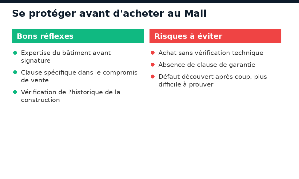 Bons réflexes et risques à éviter pour se protéger d'un vice caché avant d'acheter au Mali