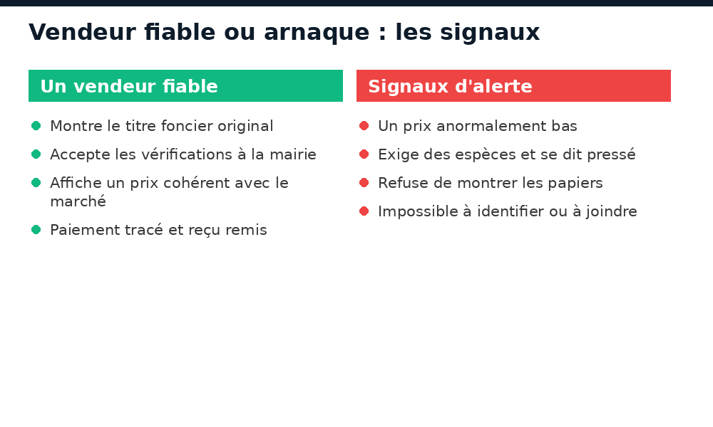 Distinguer un vendeur fiable d'une arnaque immobilière au Mali : les signaux