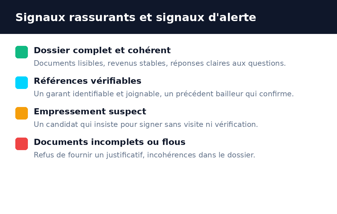 Signaux rassurants et signaux d'alerte pour sélectionner un locataire à Bamako