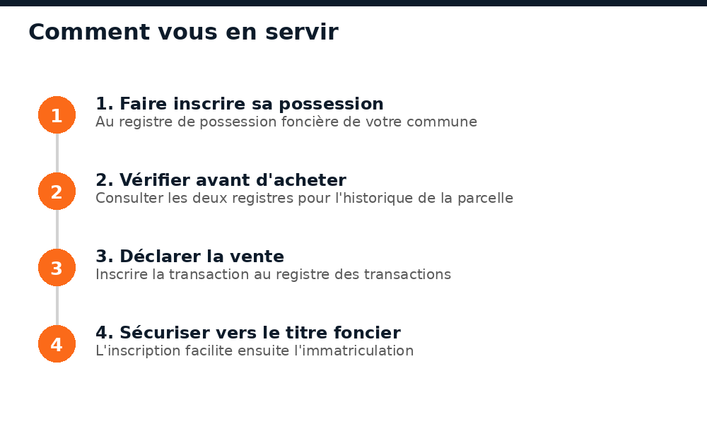 Comment utiliser les registres de possession foncière et de transactions au Mali