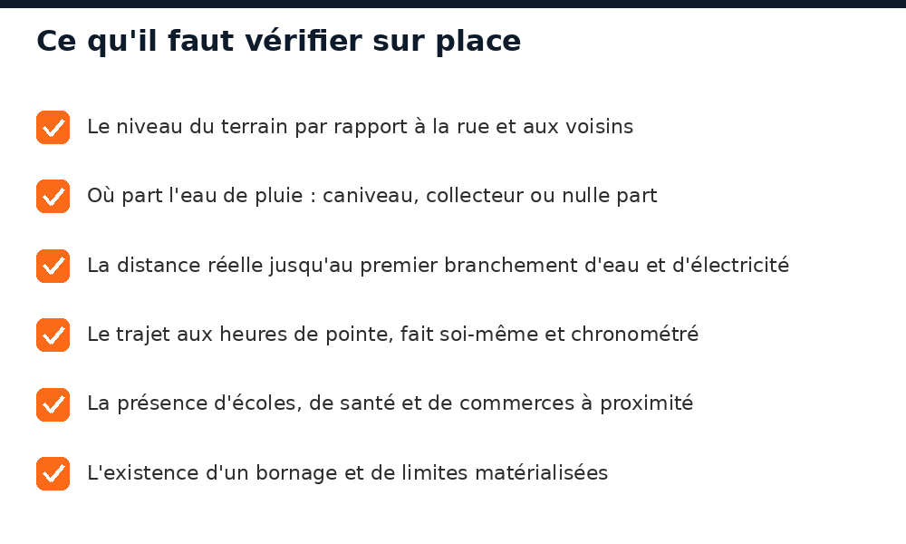 Six vérifications à faire sur place avant d'acheter un terrain en périphérie de Bamako