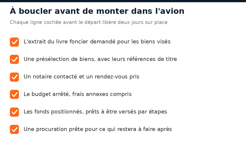 Les six préparatifs à boucler avant de partir acheter un bien au Mali
