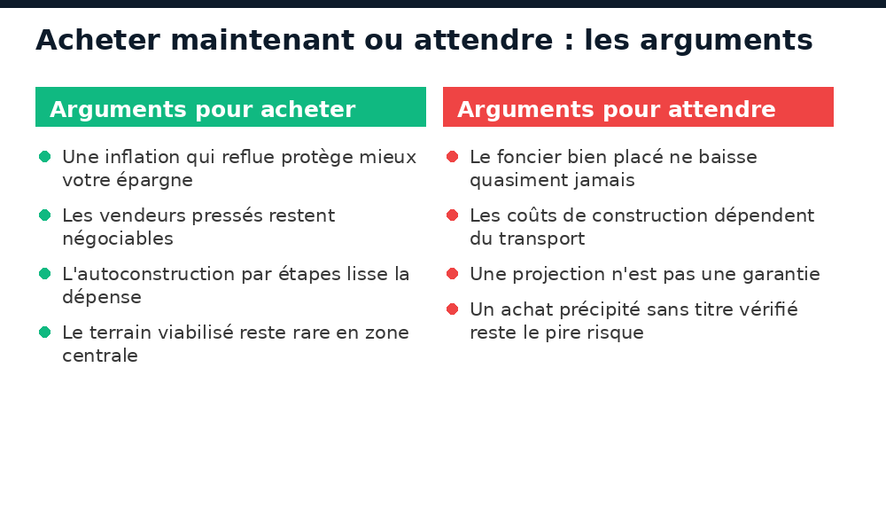Comparatif des arguments pour acheter maintenant ou attendre au Mali en 2026
