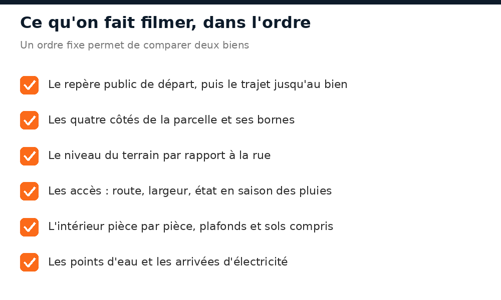 Les six éléments à faire filmer lors d'une visite immobilière à distance au Mali