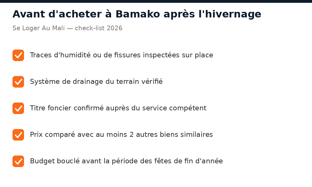 Check-list des points à vérifier avant d'acheter un bien à Bamako après l'hivernage