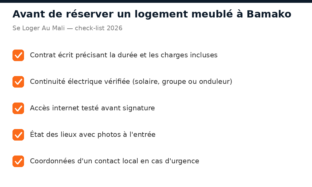 Check-list des points à vérifier avant de réserver un logement meublé à Bamako