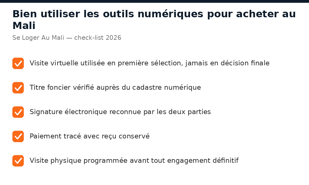 Check-list pour bien utiliser les outils numériques lors d'un achat immobilier au Mali
