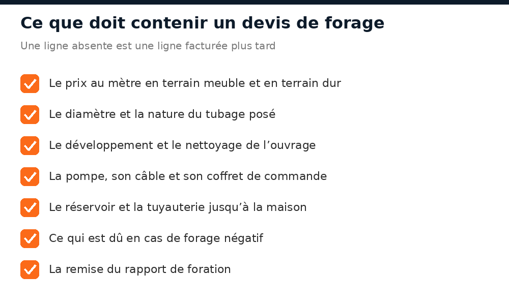 Liste des lignes que doit contenir un devis de forage à Bamako avant signature