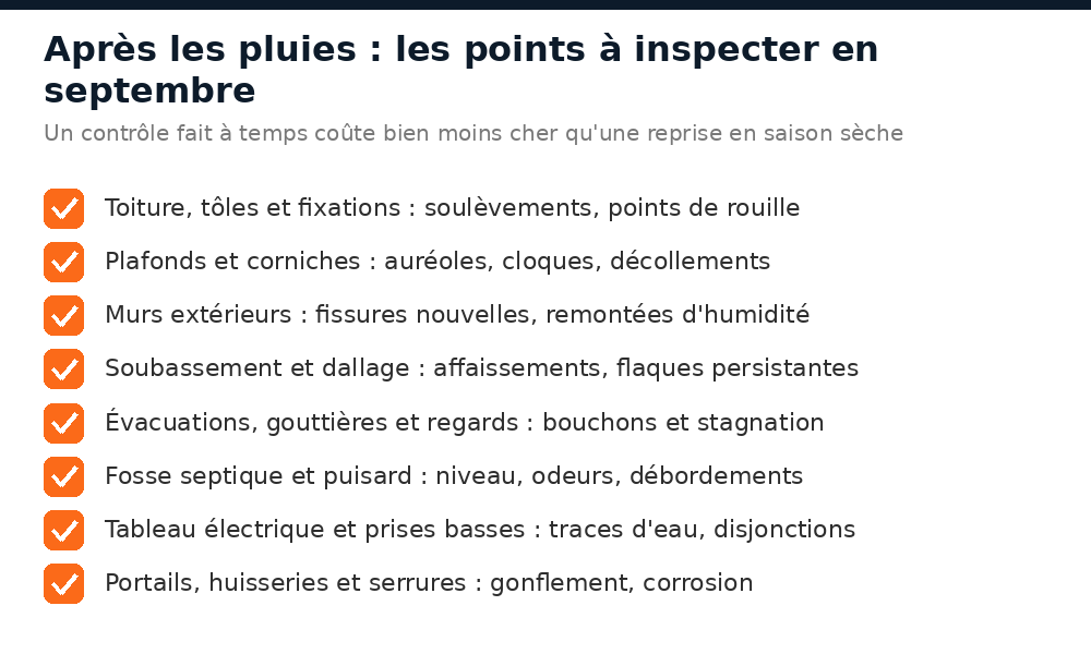 Points à inspecter dans une maison en septembre : toiture, murs, évacuations, fosse septique