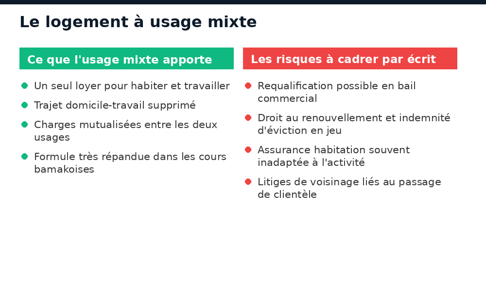 Ce que l'usage mixte apporte au Mali et les risques de requalification à cadrer