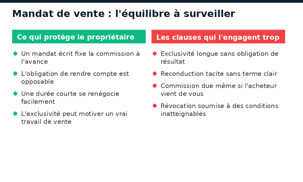 Ce qui protège le propriétaire dans un mandat de vente et les clauses qui l'engagent trop