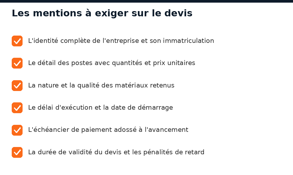 Les mentions obligatoires d'un devis de construction au Mali avant de verser un acompte