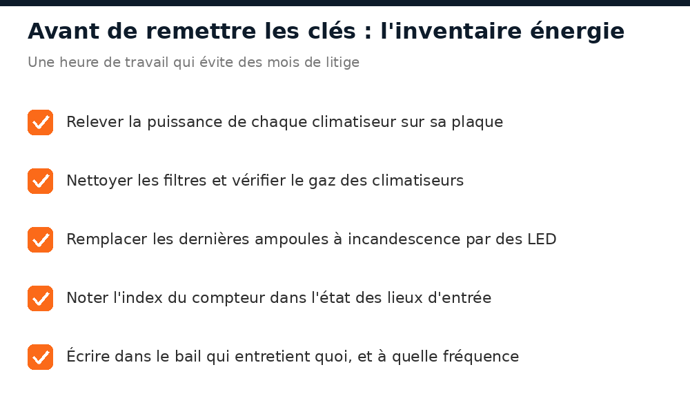 Check-list énergie du bailleur avant une location : climatiseurs, ampoules, compteur, bail
