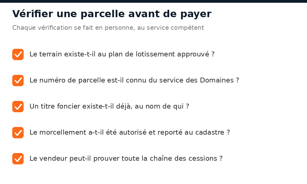 Cinq vérifications pour une parcelle issue d'une notification ou d'un morcellement à Bamako